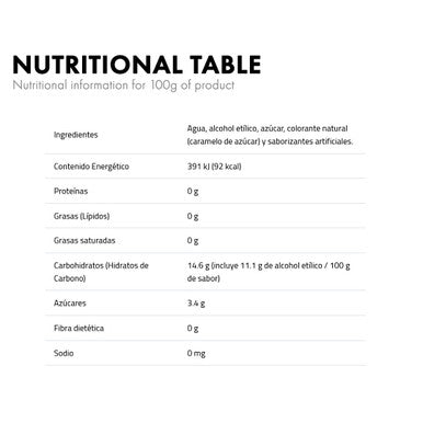 Artificial liquid food flavor vanilla vainillol nutritional info