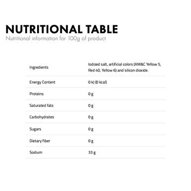 Colorant Orange Yellow 270 nutritional info