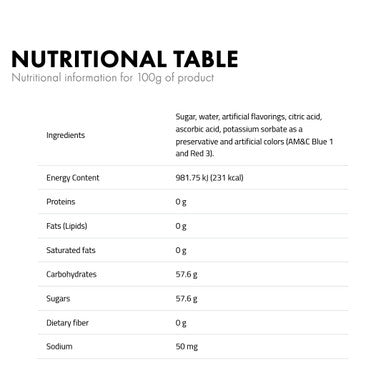 Syrup blue chewing gum Deiman nutritional info