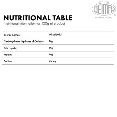 Concentrate Currant E-15 nutritional info