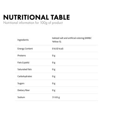 Colorant Canary Yellow 270 nutritional info