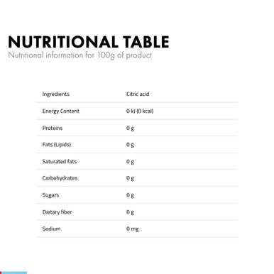 Citric Acid nutritional info