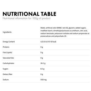 Strawberry Red Gelicolor nutritional info