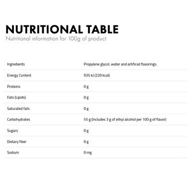 Concentrate Cookies and Cream D-15 nutritional info