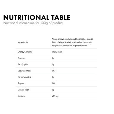 Colorant Turquoise Blue 370L nutritional info