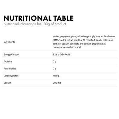 Fuchsia Gelicolor nutritional info