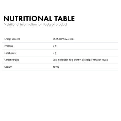 Concentrate Blackberry D-15 nutritional info