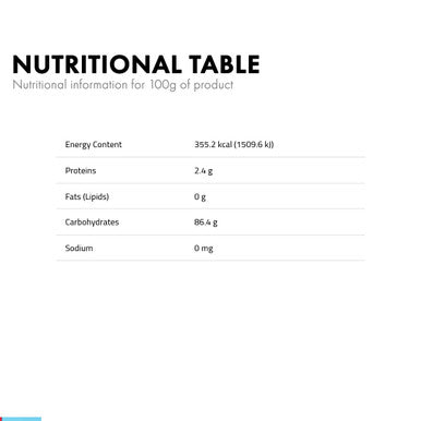 Stabilizing System nutritional info