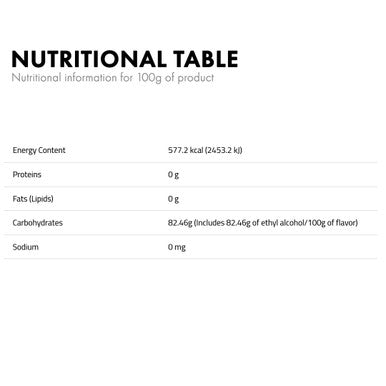 Concentrate Deiman Natura Pineapple nutritional info