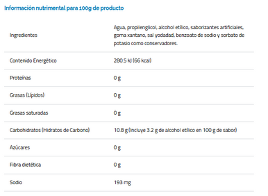 Concentrate Pumpkin Spice Arte Pan