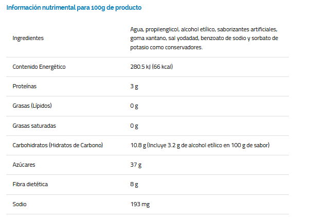 Concentrate Buñuelo Arte Pan