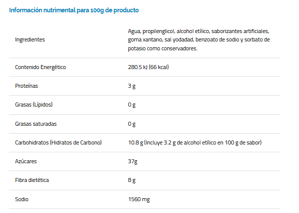 Concentrate Fruit Cake Arte Pan