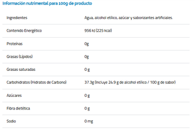 Concentrate Vanilla Colorless D-15