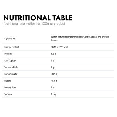 Concentrate Nut D-15 nutritional info