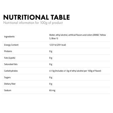 Concentrate Pistachio D-15 nutritional info
