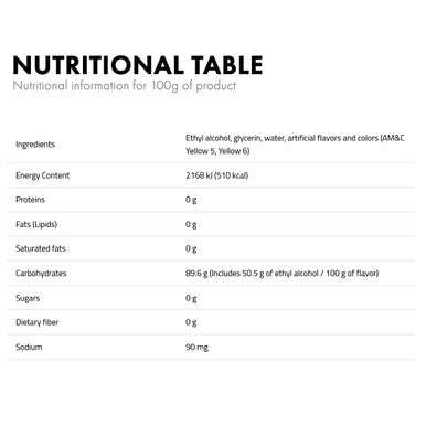 Concentrate Mango D-15 nutritional info