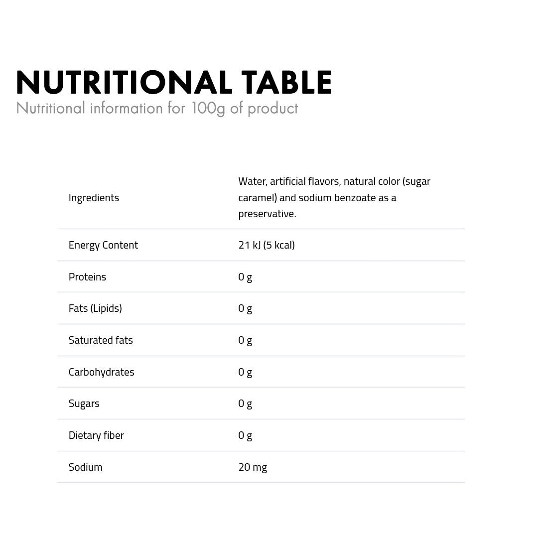 Vanilla Palapa (Orange) Flavor Concentrate – D15 Series
