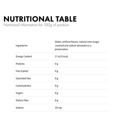Vanilla Palapa (Orange) Flavor Concentrate – D15 Series