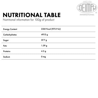 Concentrate Root Beer E-15 nutritional info