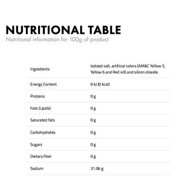 Colorant Egg Yellow 270 nutritional info