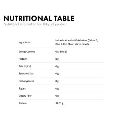 Colorant Lime Green 270 nutritional info