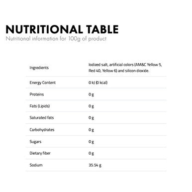 Colorant Orange Yellow 170 nutritional info