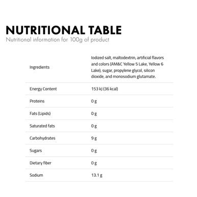 Butter flavored  salt Rop (red) nutritional info