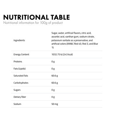 Syrup grape Deiman nutritional info