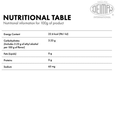 Concentrate Ice Cream Vanilla E-15 nutritional info