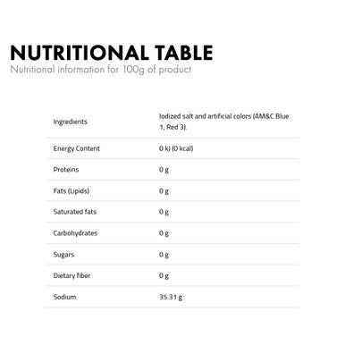 Colorant Blue 270 nutritional info