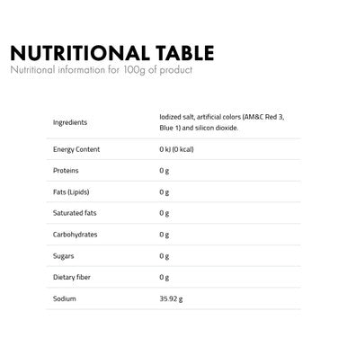 Colorant Grape Red 170 nutritional info
