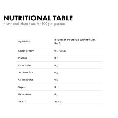 Colorant Pink 270 nutritional info