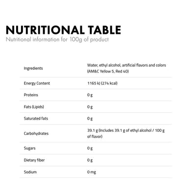 Essence Pine Nut