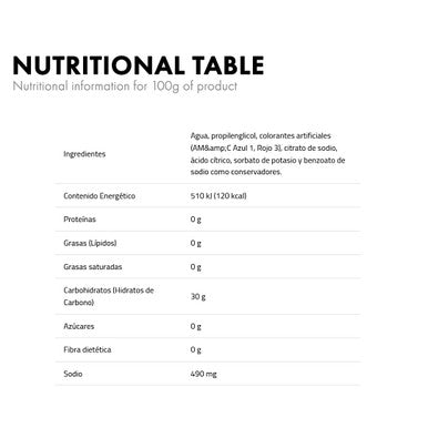 Colorant Blue 370L nutritional info