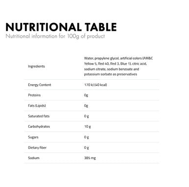 Colorant Lime Green 370L nutritional info