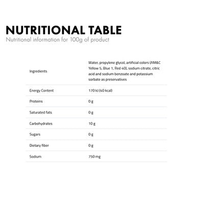 Colorant Leaf Green 370L nutritional info