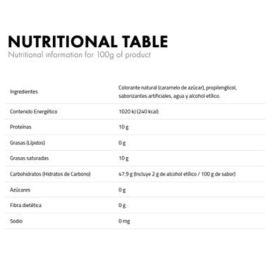 Concentrate Cappuccino Coffee D-15 nutritional info