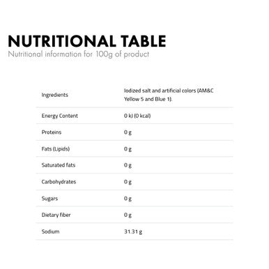 Colorant Emerald Green 270 nutritional info