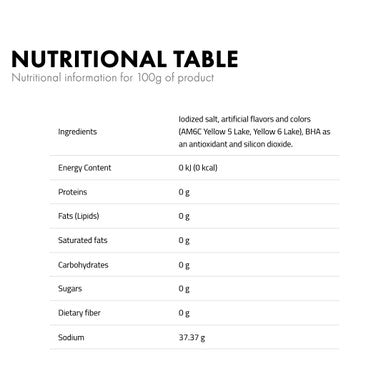 Butter flavored  salt Rop (blue) nutritional info