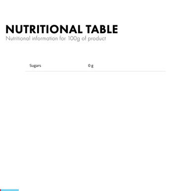 Carboxymethyl Cellulose HV (CMC) nutritional info