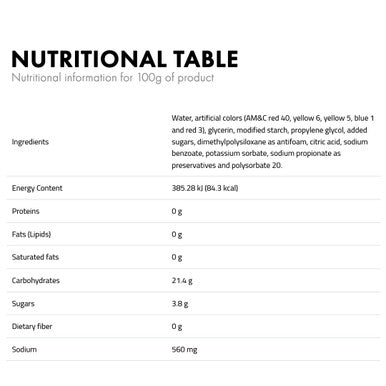Gelicolor Chocolate Brown nutritional info