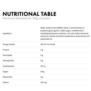 Leaf Green Gelicolor nutritional info