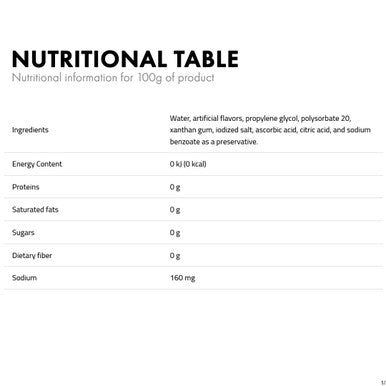 Concentrate Butter Nut Arte Pan nutritional info