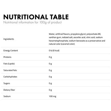 Concentrate Butter Coconut Arte Pan nutritional info