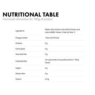 Essence Sherry nutritional info