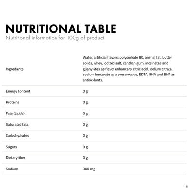 Concentrate Cream Cheese Arte Pan nutritional info