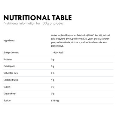 Concentrate Red Velvet Arte Pan nutritional info