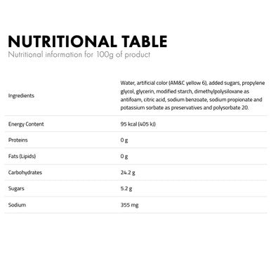 Neon Orange Gelicolor nutritional info