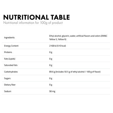 Concentrate Marzipan D-15 nutritional info