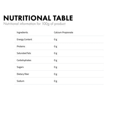 Calcium Propionate nutritional info